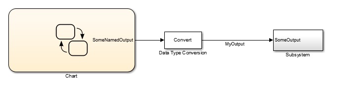 WithDataTypeConvert.jpg