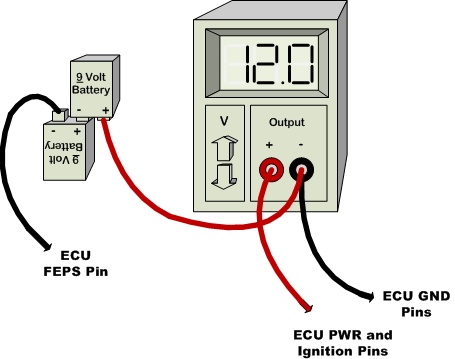 m220_negative_feps_using_batteries.jpg