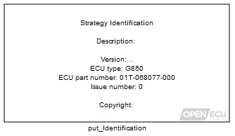 put_identification_block.jpg
