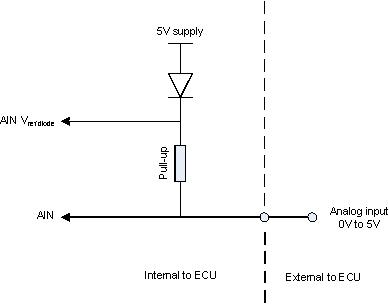 VREF diode monitor arrangement