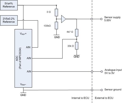 VREF arrangement