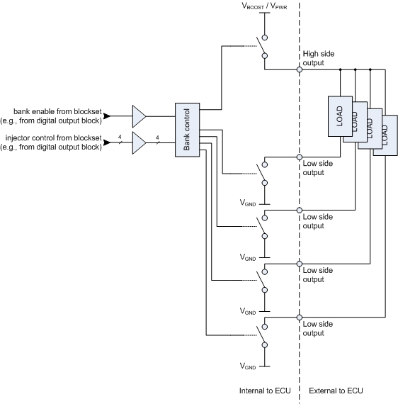 Injector boosted peak and hold bank diagram