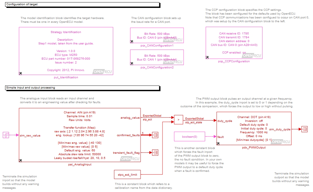 Updated quick start model